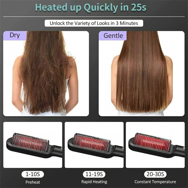 HotGlow™ Ionic Brush