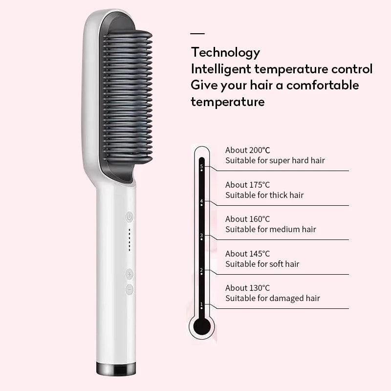 HotGlow™ Ionic Brush